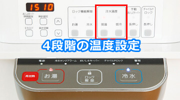 四段階温度設定機能